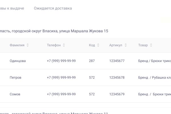 Кракен маркет kr2web in