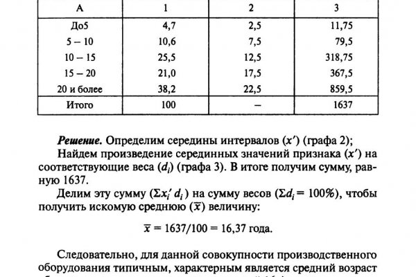 Что такое кракен маркетплейс в россии