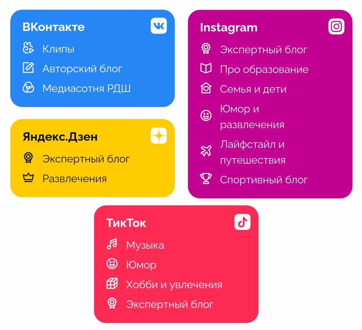 Кракен продает наркотики